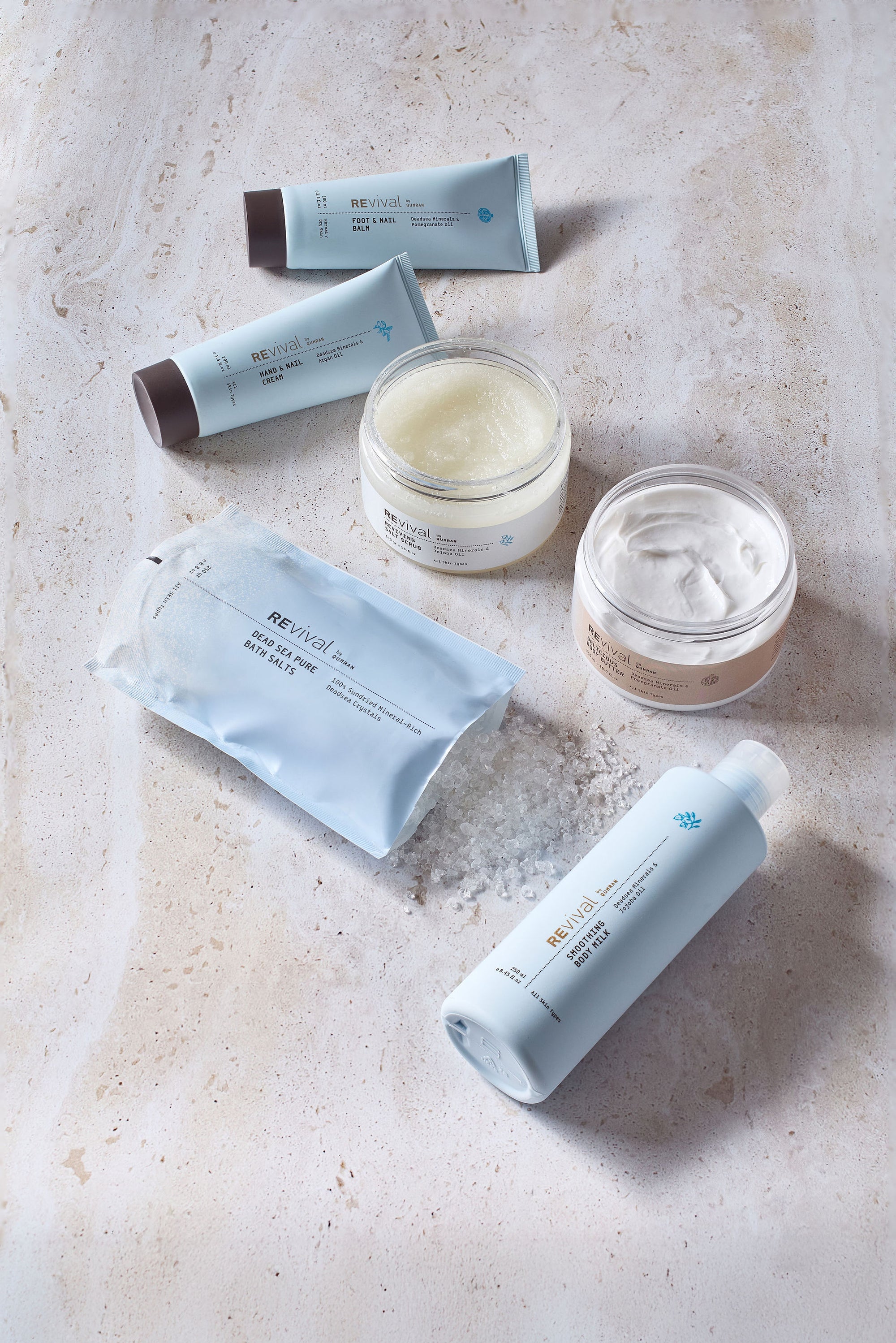Smoothing Body Milk