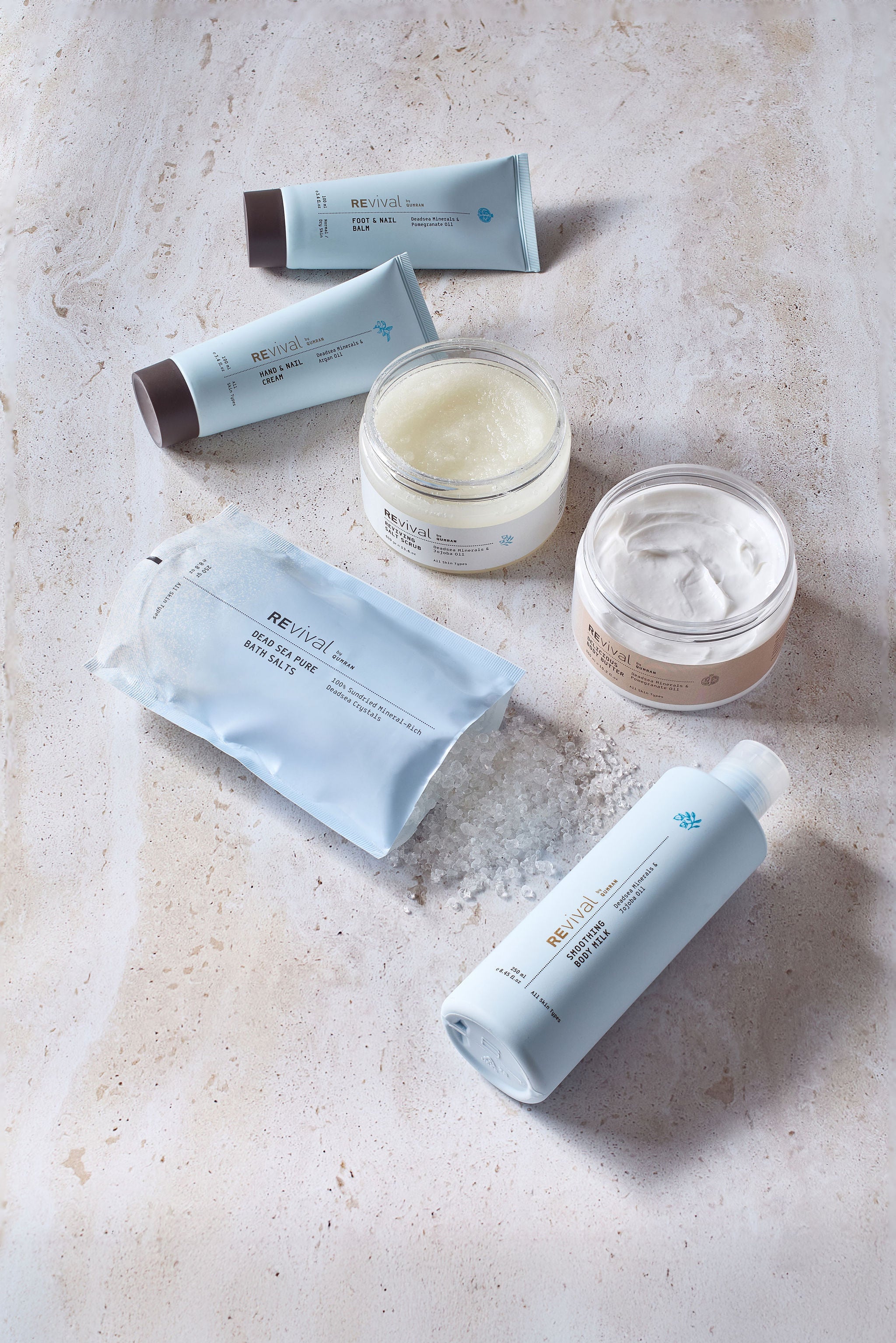Smoothing Body Milk