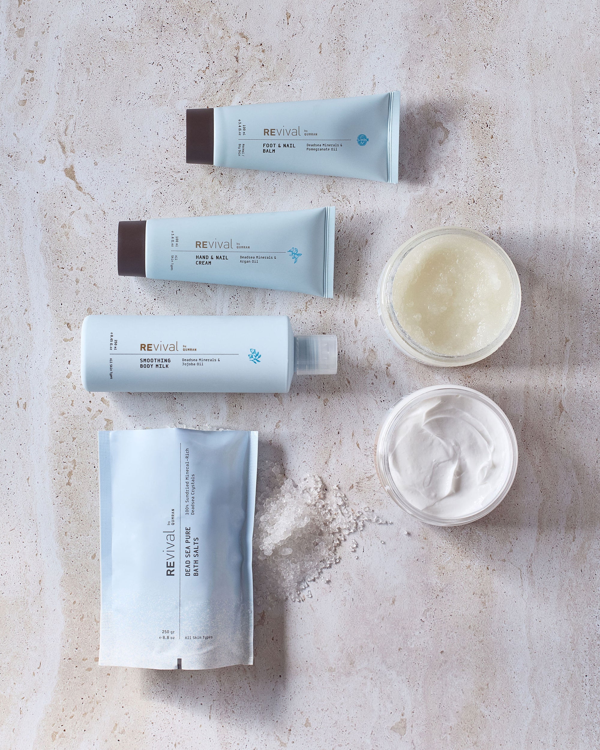Smoothing Body Milk